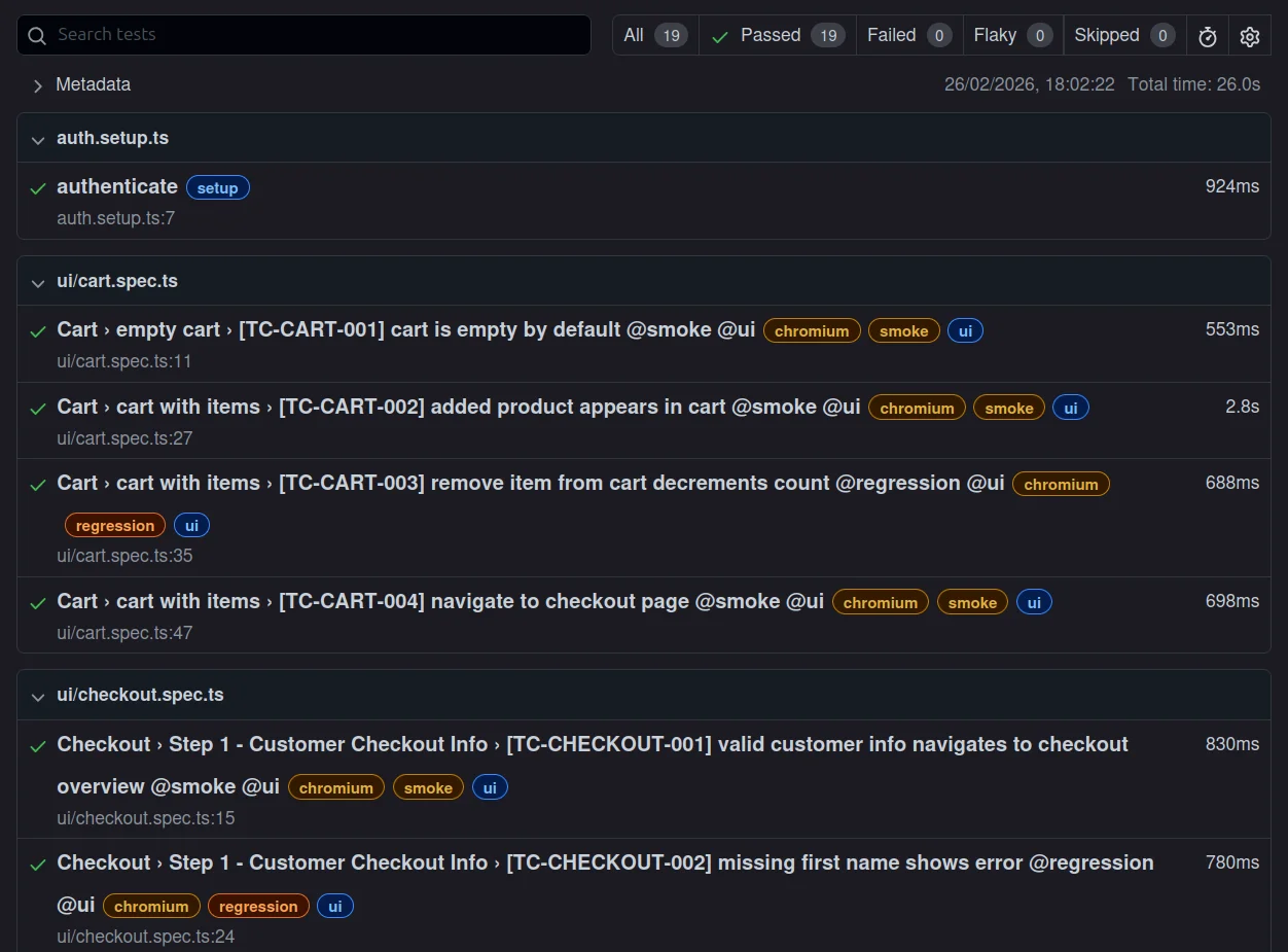 Playwright TypeScript Framework - QA testing project dashboard