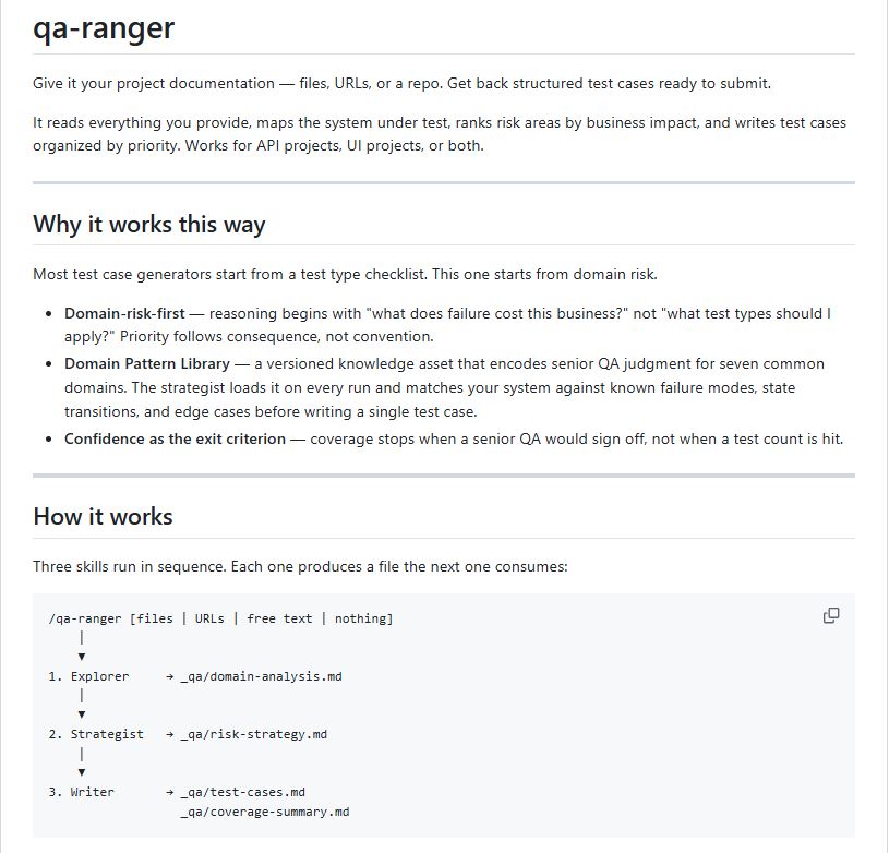 QA Ranger - QA testing project dashboard